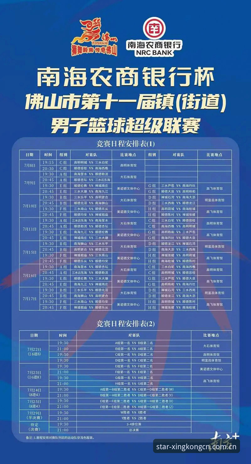 揭秘CBA新赛季赛程表背后的三个坑，老球迷也会踩