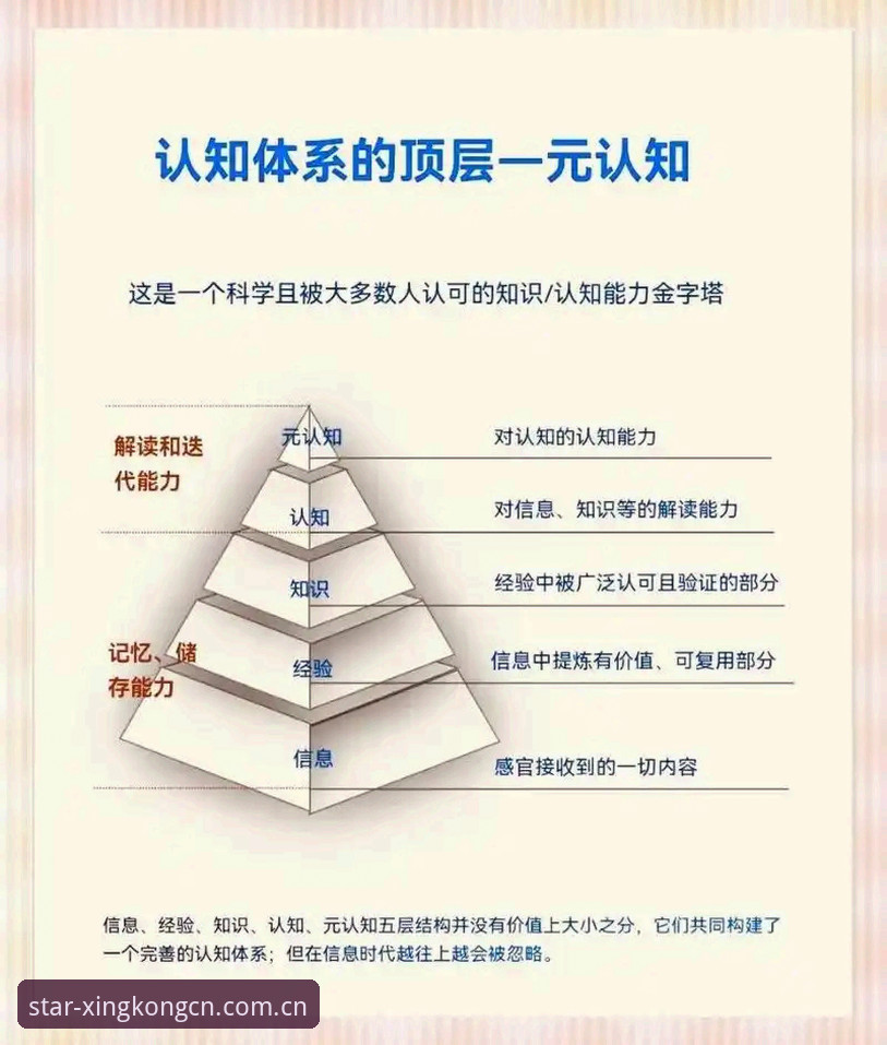 XINGKONG CN中国公开版足球赔率 3个核心维度解读XINGKONG CN中国公开版足球赔率:从数据观察到趋势判断