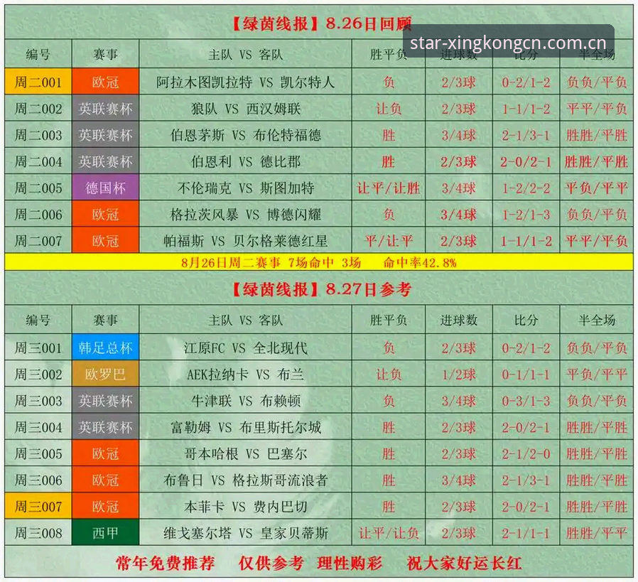 HNRP中国公开版vs特殊渠道：足球赔率与电竞数据该信谁？